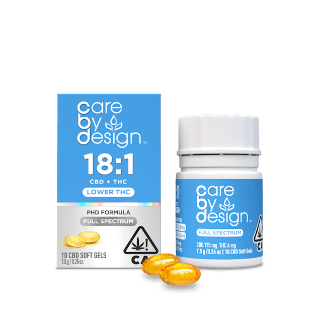 Photograph of Product: 18:1 Full Spectrum CBD Soft Gels | 6mg THC | 10ct - 