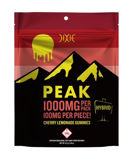 Photograph of product: Cherry Lemonade | 1000mg Gummies