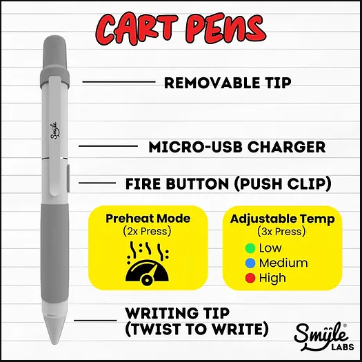 Photograph of product: Discreet Battery - Cartridge Battery Pen Hidden