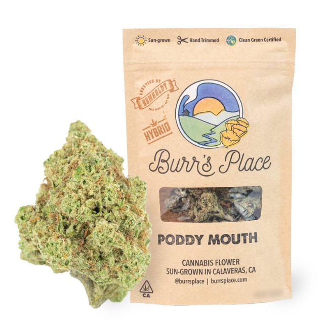 Photograph of product: 1/8 OZ- PODDY MOUTH #12- SUN GROWN