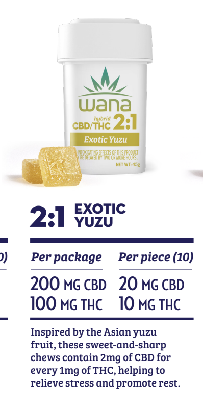Photograph of product: Exotic Yuzu 2:1 10pk