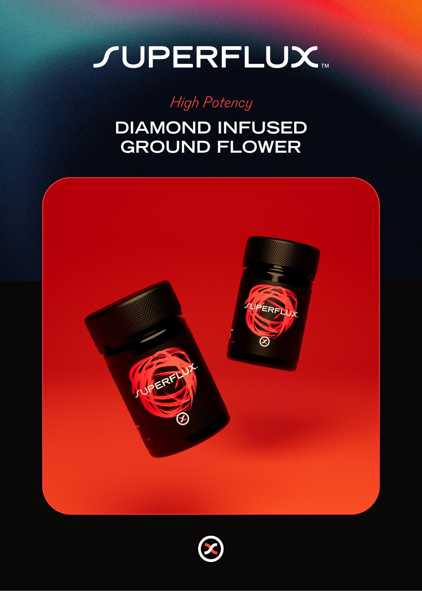 Photograph of product: Flower | Live Resin Pre-Ground | Roasted Garlic Margy | 3.5g