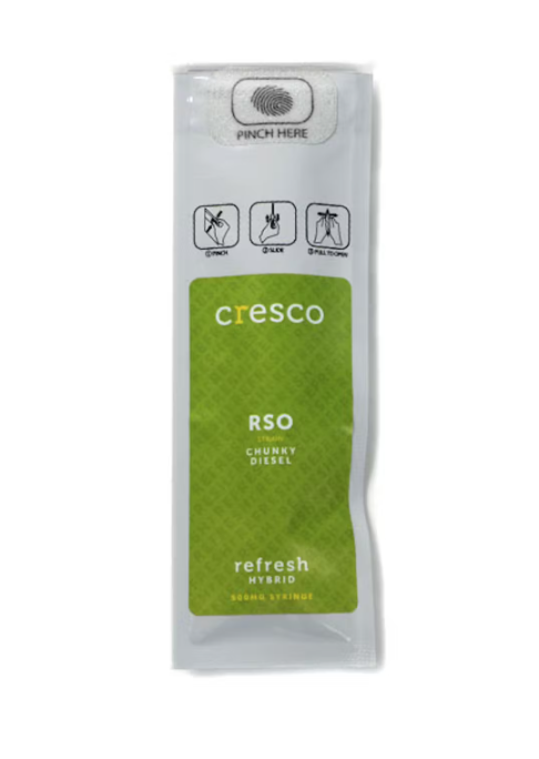 Photograph of product: Renew RSO Syringe | 1g