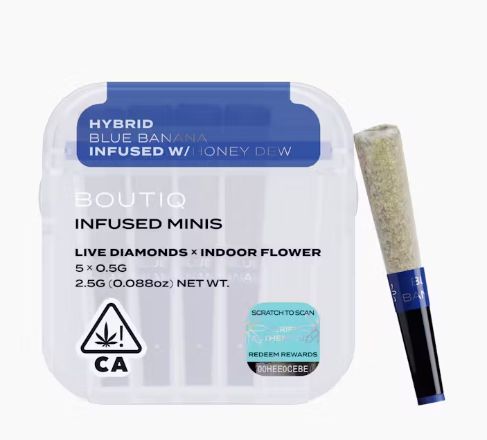 Photograph of product: 5PK PR BLUE BANANA X HONEYDEW