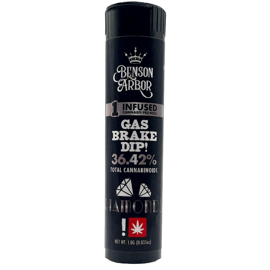 Photograph of product: BA- Gas Break Dip! 1G IPR