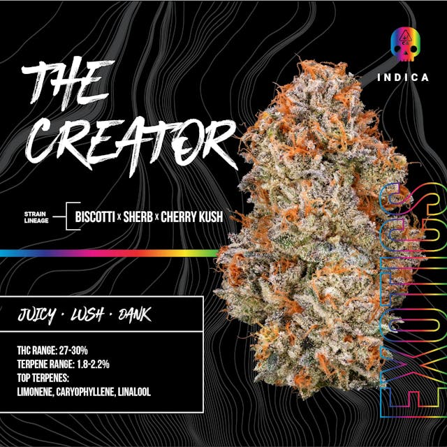 Photograph of product: The Creator (3.5G) - 