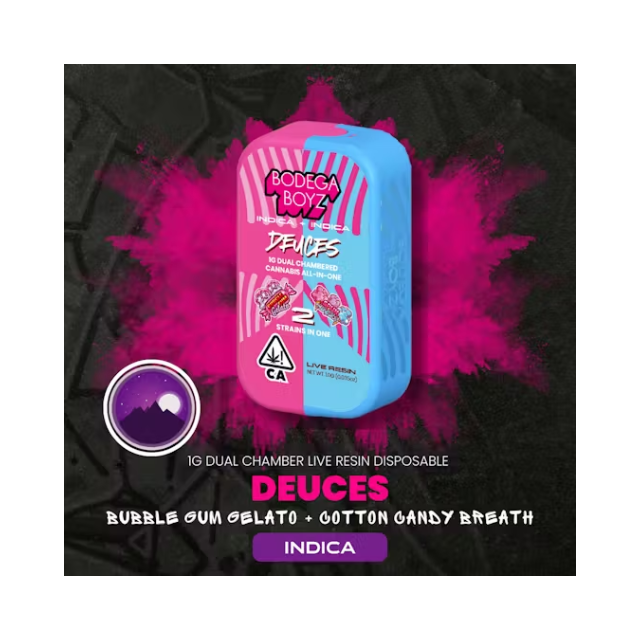 Photograph of product: Bubble Gum Gelato X Spun Sugar Dual Chamber All In One [I]
