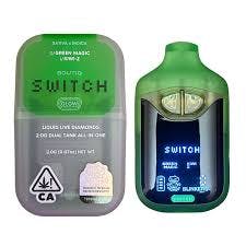 Photograph of product: Green Magic x Kiwi-Z  - 1G Switch V4 - 