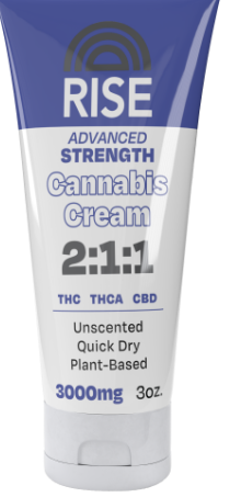 Photograph of product: Rise - Advanced Strength Cream 2:1:1