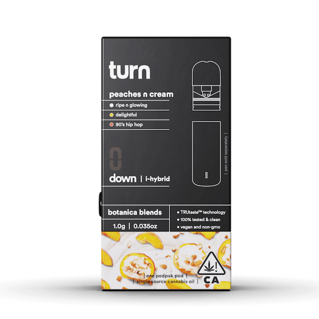 Photograph of product: Peaches N Cream 1g pod - 