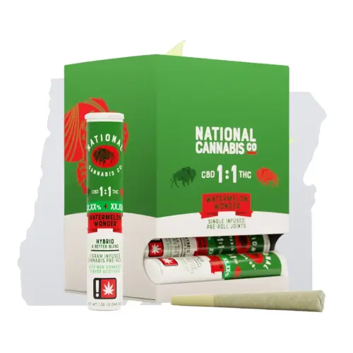 Photograph of product: NC-1G Infused PR-1:1 Watermelon Wonder