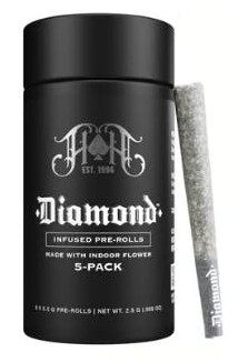 Photograph of product: Heavy Hitters | Trainwreck | 5pk | Live Diamonds | Infused Pre-rolls