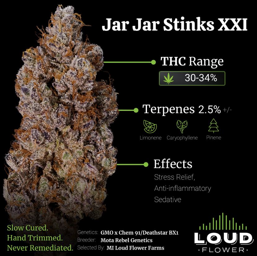 Photograph of product: MI Loud Flower Jar Jar Stinks #21 Pre-Rolls Pre-Rolls (5 x 0.5g)