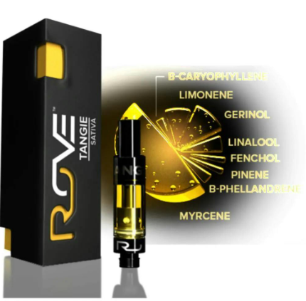 Photograph of product: Cartridge - ROVE - Tangie (S) - 1g