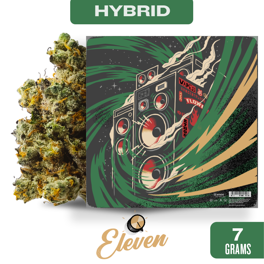 Photograph of Product: Grape Guava'z | 7g