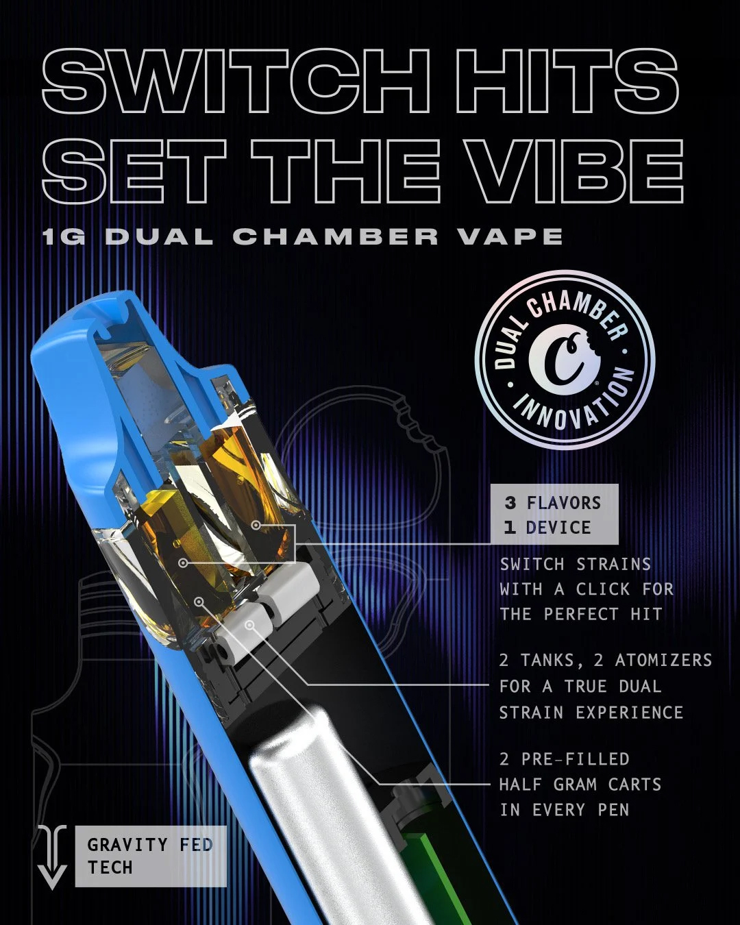 Photograph of product: LPC 75 + Hawaiian Rain 3-in-1 Disposable Vape Pen