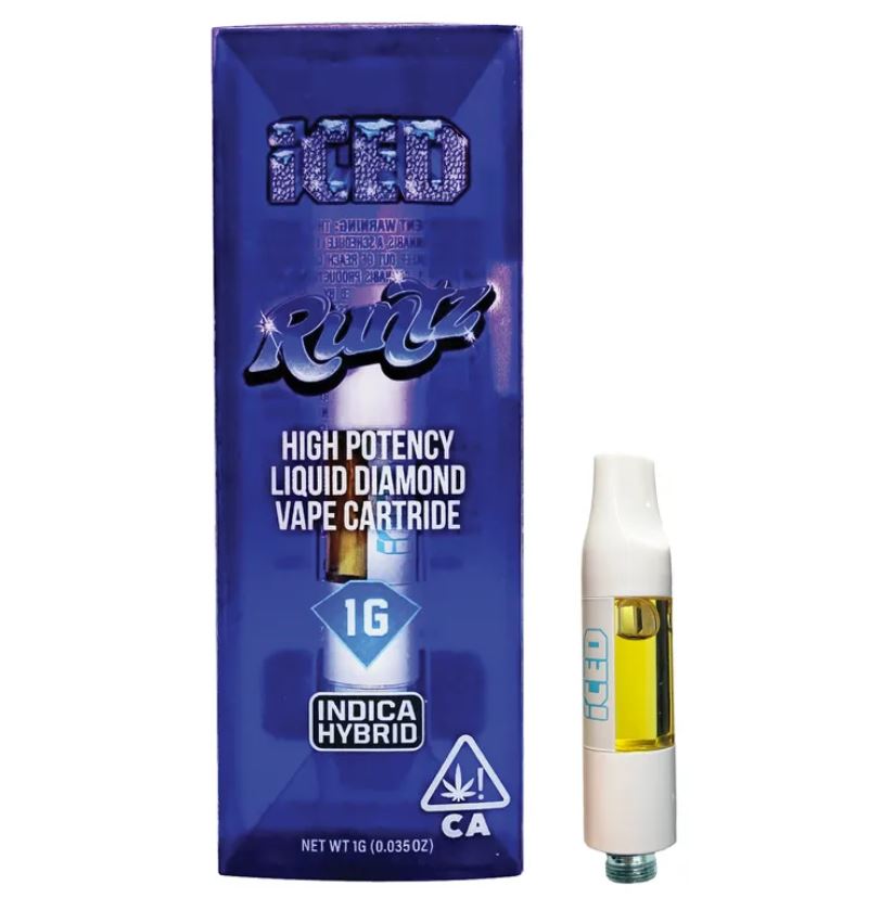 Photograph of product: RUNTZ [1G]