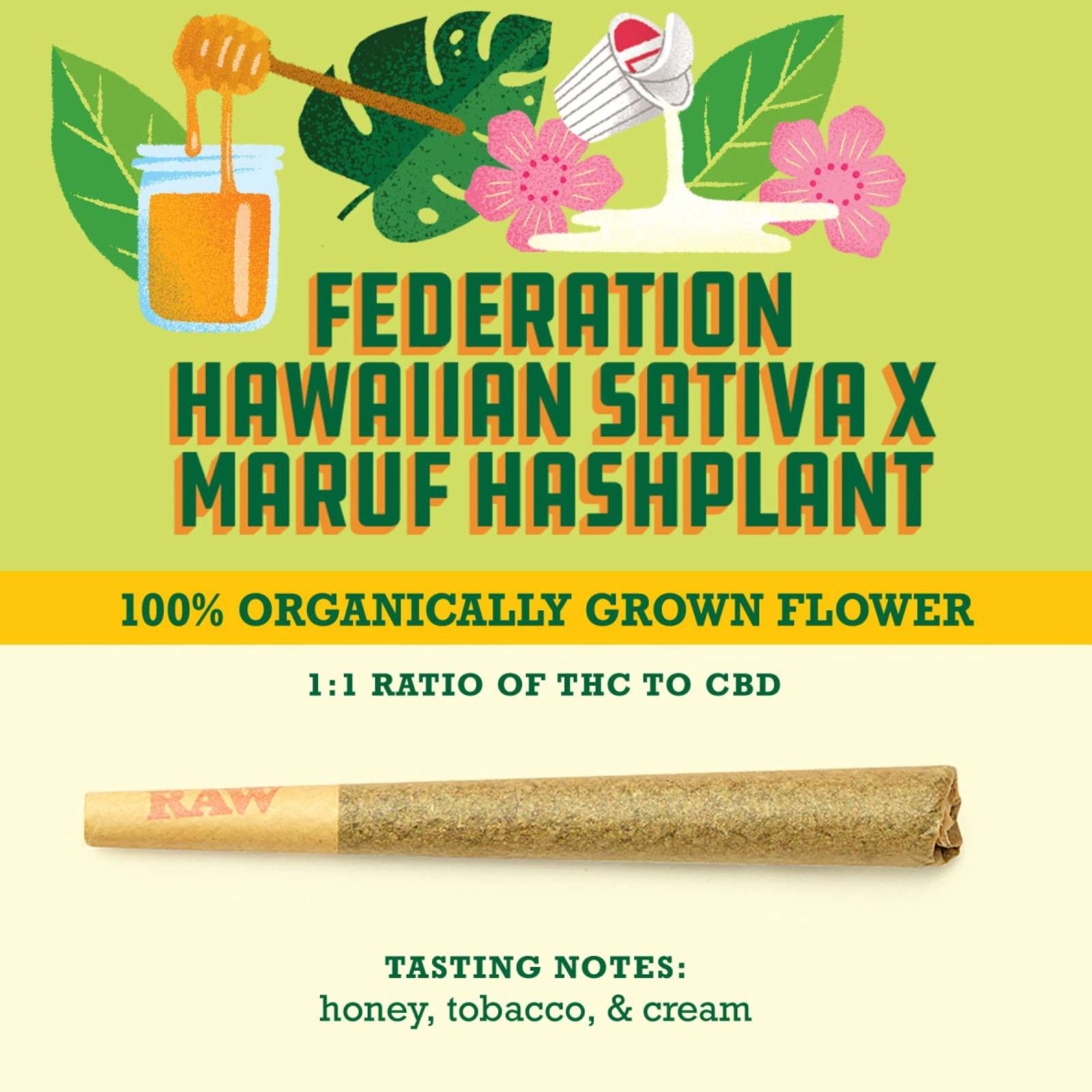 Photograph of product: Hawaiian Oui'd x Maruf au chocolatplant 1:1 TH-oui:CBD (1.0g Pre-Rolled Joint)