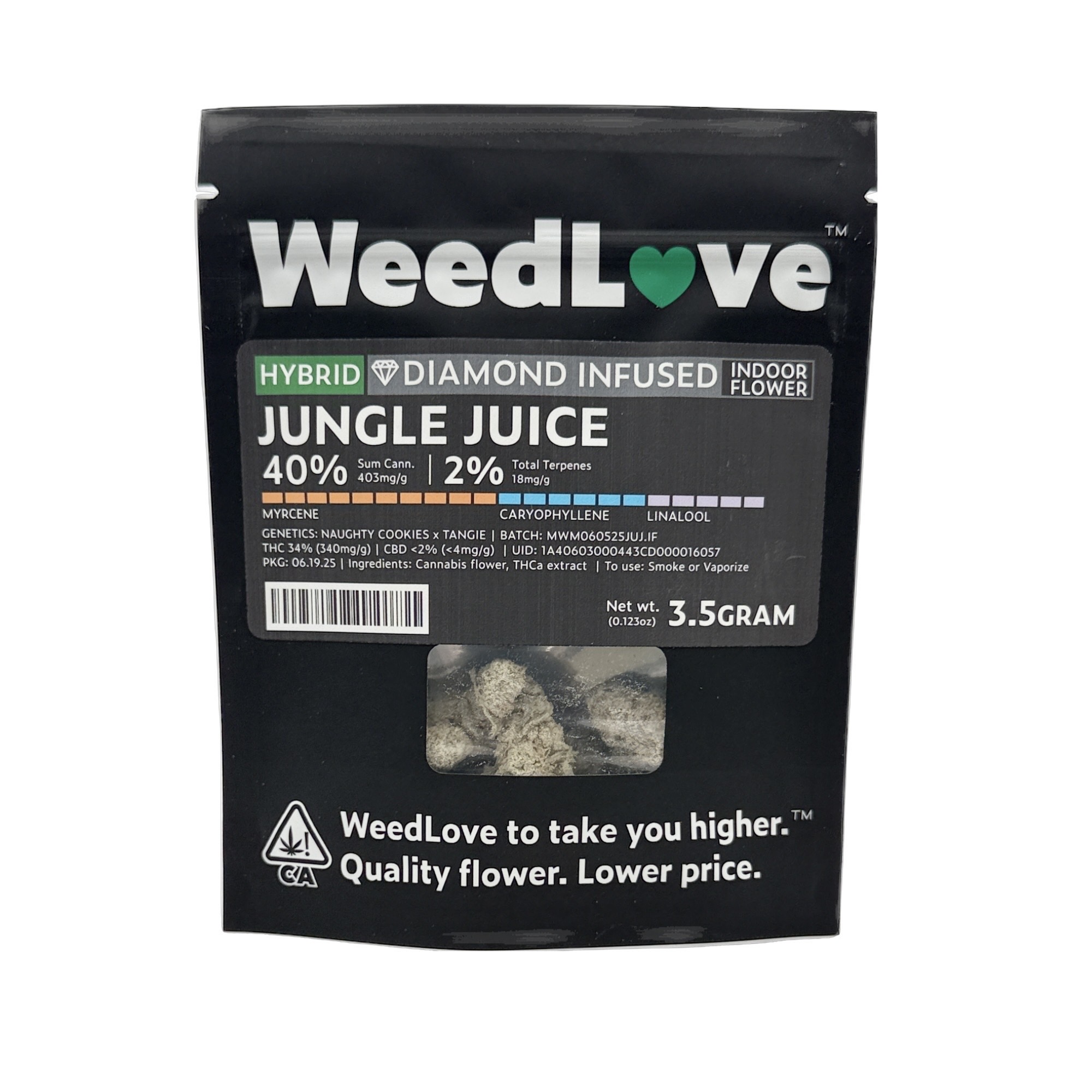 Photograph of product: JUNGLE JUICE INFUSED EIGHTH