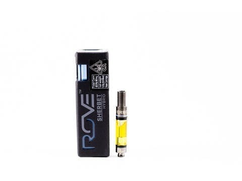 Photograph of product: SHERBET 1G - ROVE