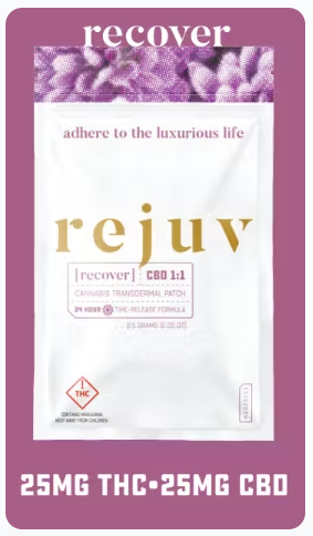 Photograph of product: Rejuv Topical Transdermal Patches CBD (1:1)- Recover