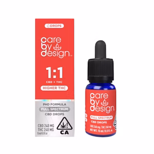 Photograph of product: TINCTURE - 1:1