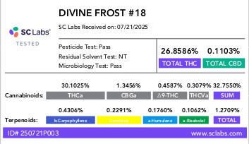 Photograph of product: Talking Trees Farms - Divine Frost #18 - Value Flower - 28g