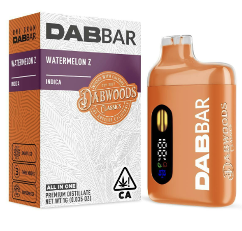 Photograph of product: Watermelon Z