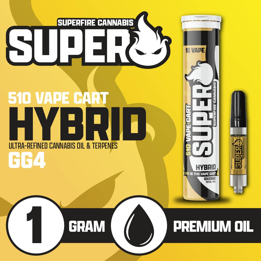 Photograph of product: SuperFire | GG#4 | 510 Vape Cart