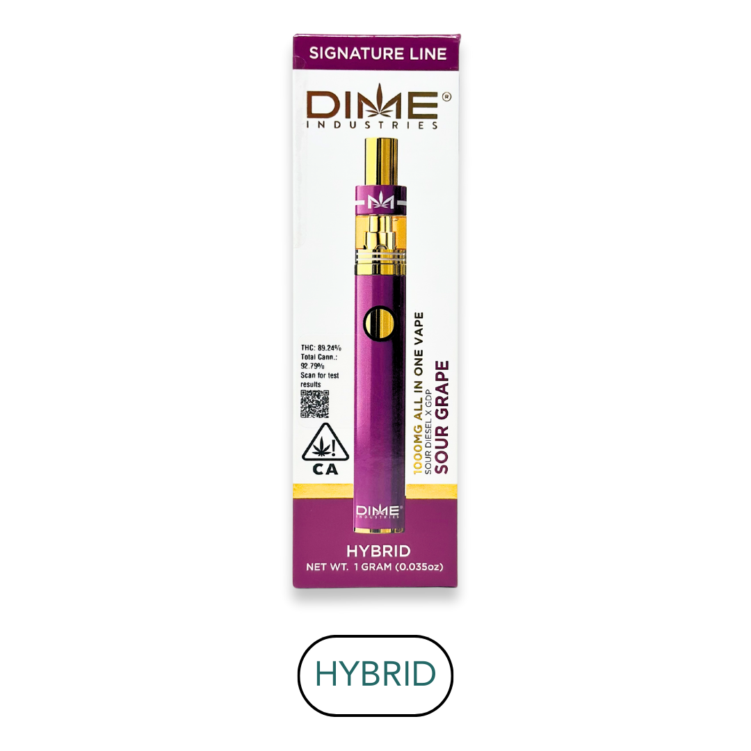 Photograph of product: Dime Industries - Sour Grape H - RTU - 1.0g
