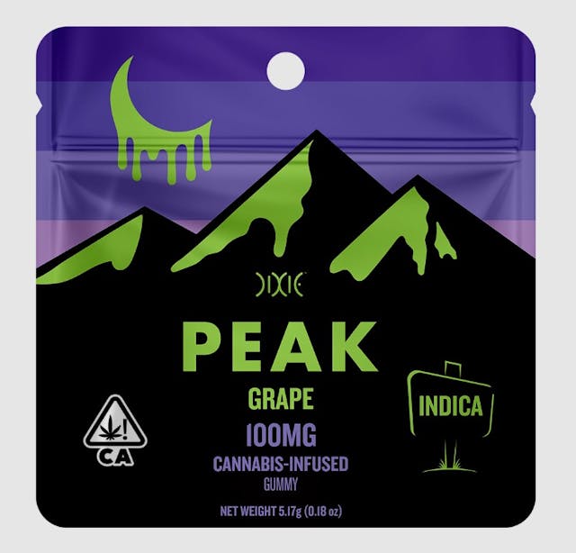 Photograph of product: ~Grape PEAK 100mg Gummy - Gummy