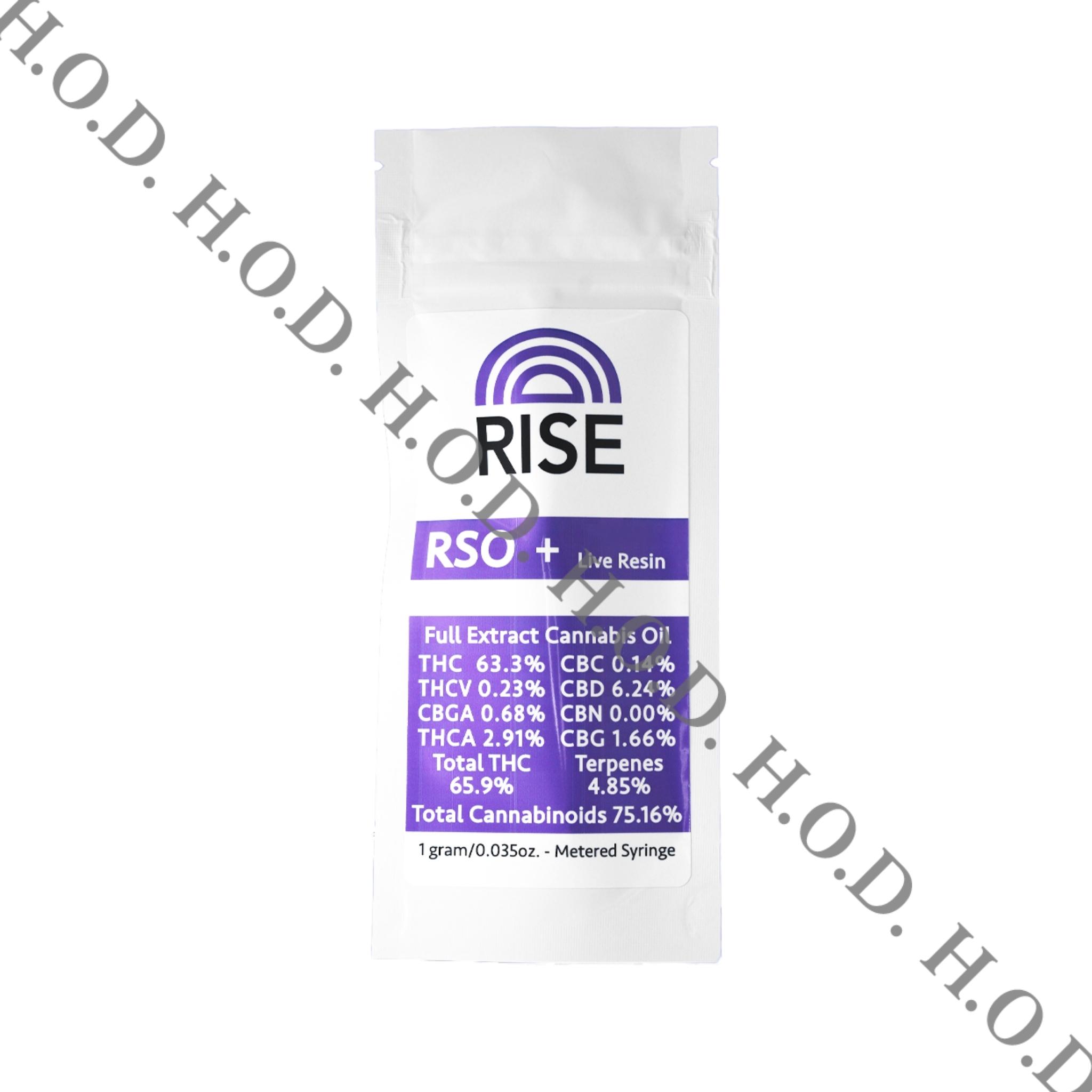 Photograph of product: Rise RSO + Watermelon Mimosa Live Resin 1g
