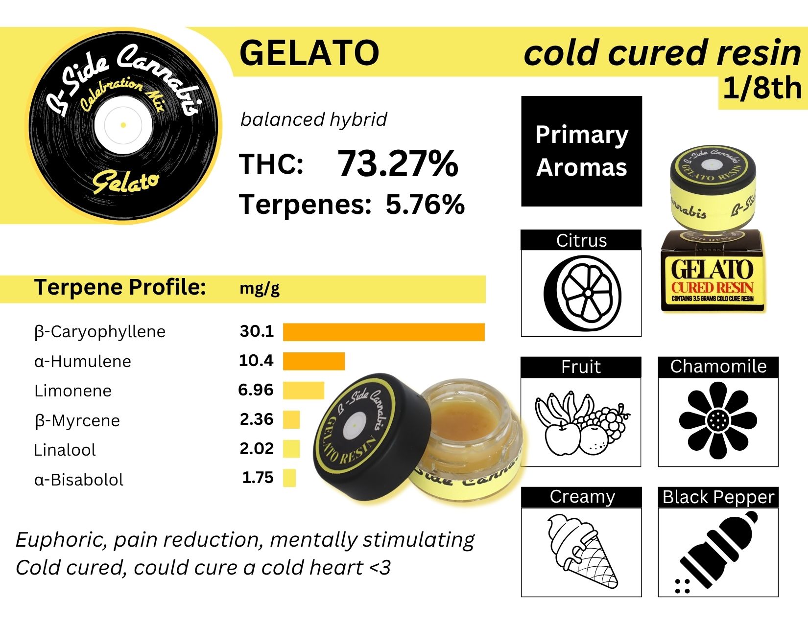 Photograph of product: B-Side - Cured Resin - Gelato (H)