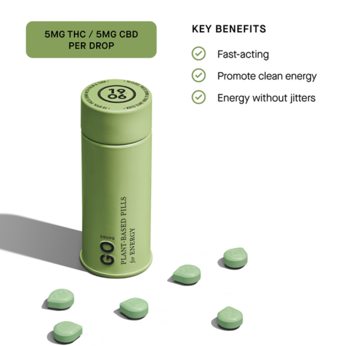 Photograph of product: 1906 | DROPS Tins - GO for ENERGY
