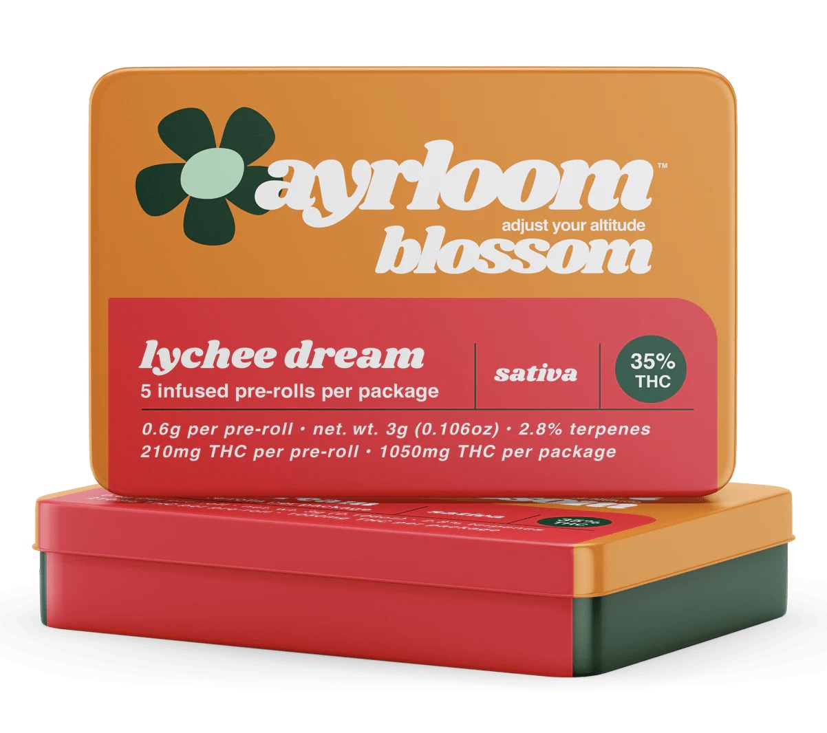 Photograph of product: Ayrloom Lychee Dream 5pk Infused Prerolls