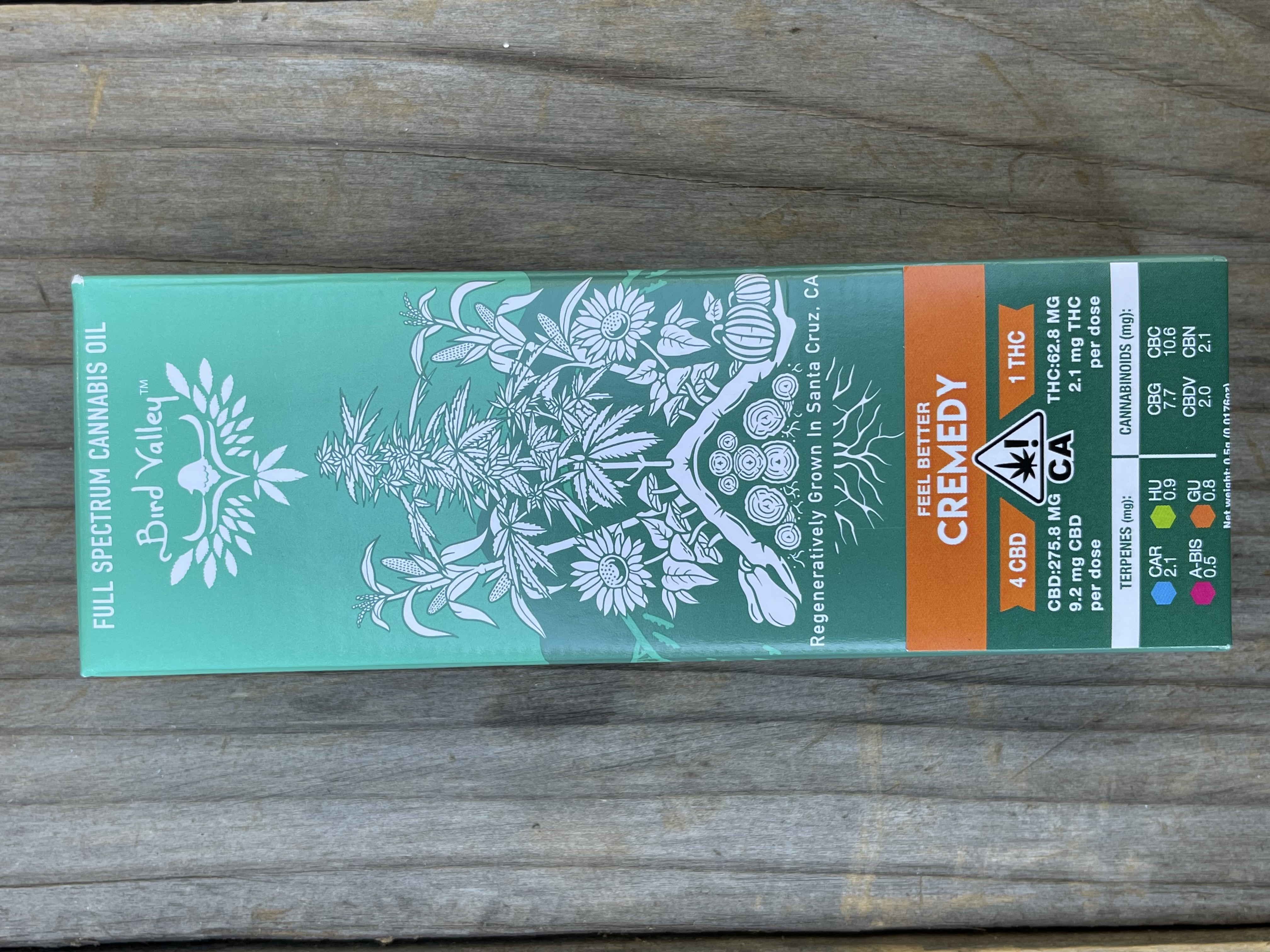 Photograph of product: CREMEDY 4:1 CBD:TH-oui
