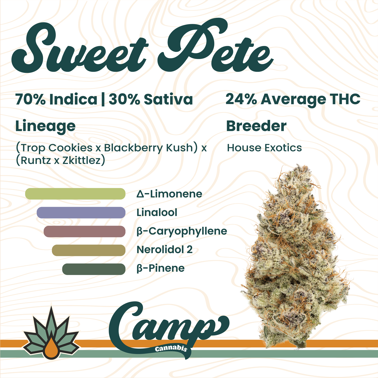 Photograph of product: Sweet Pete | 3.5g | Camp
