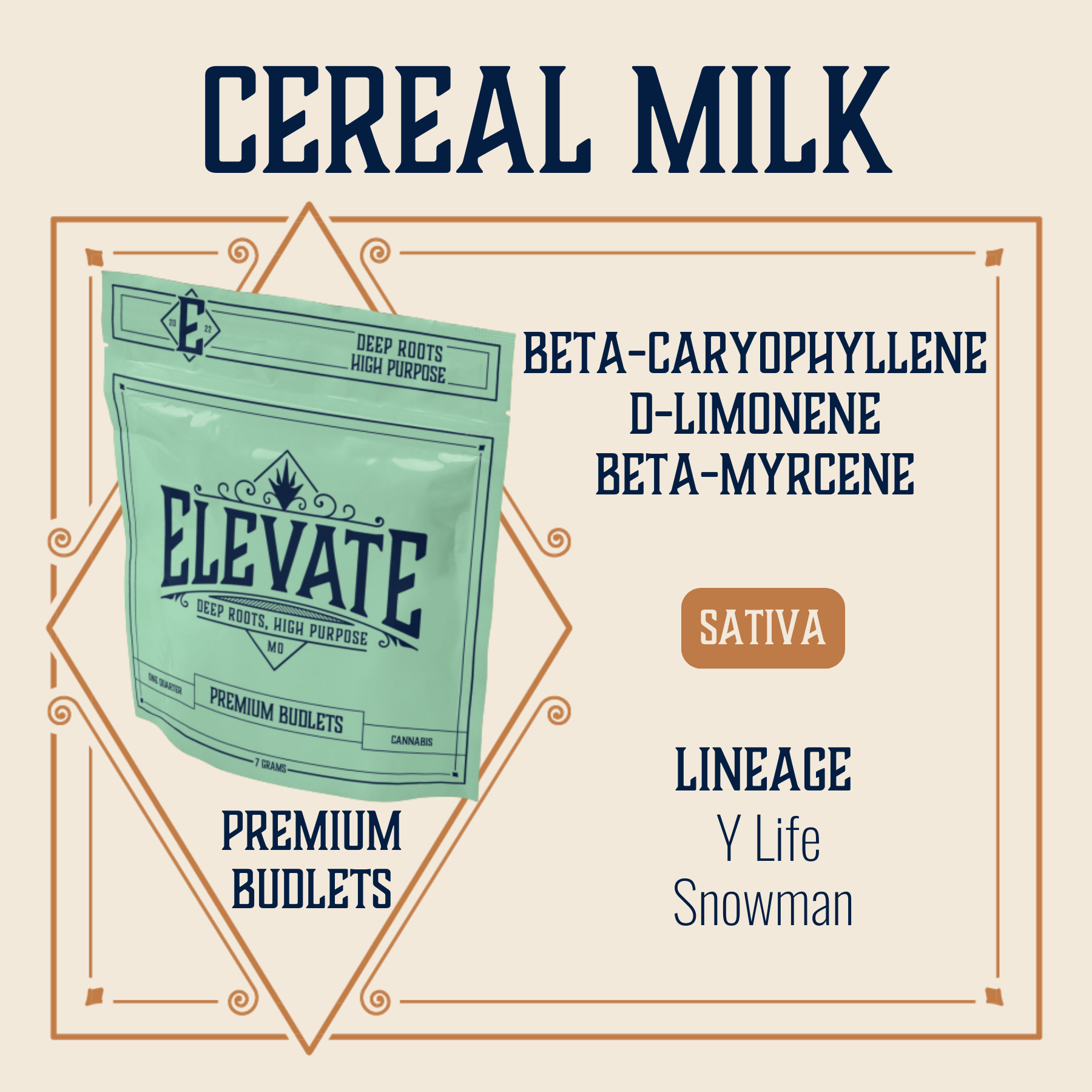 Photograph of product: Cereal Milk Budlets | 7g