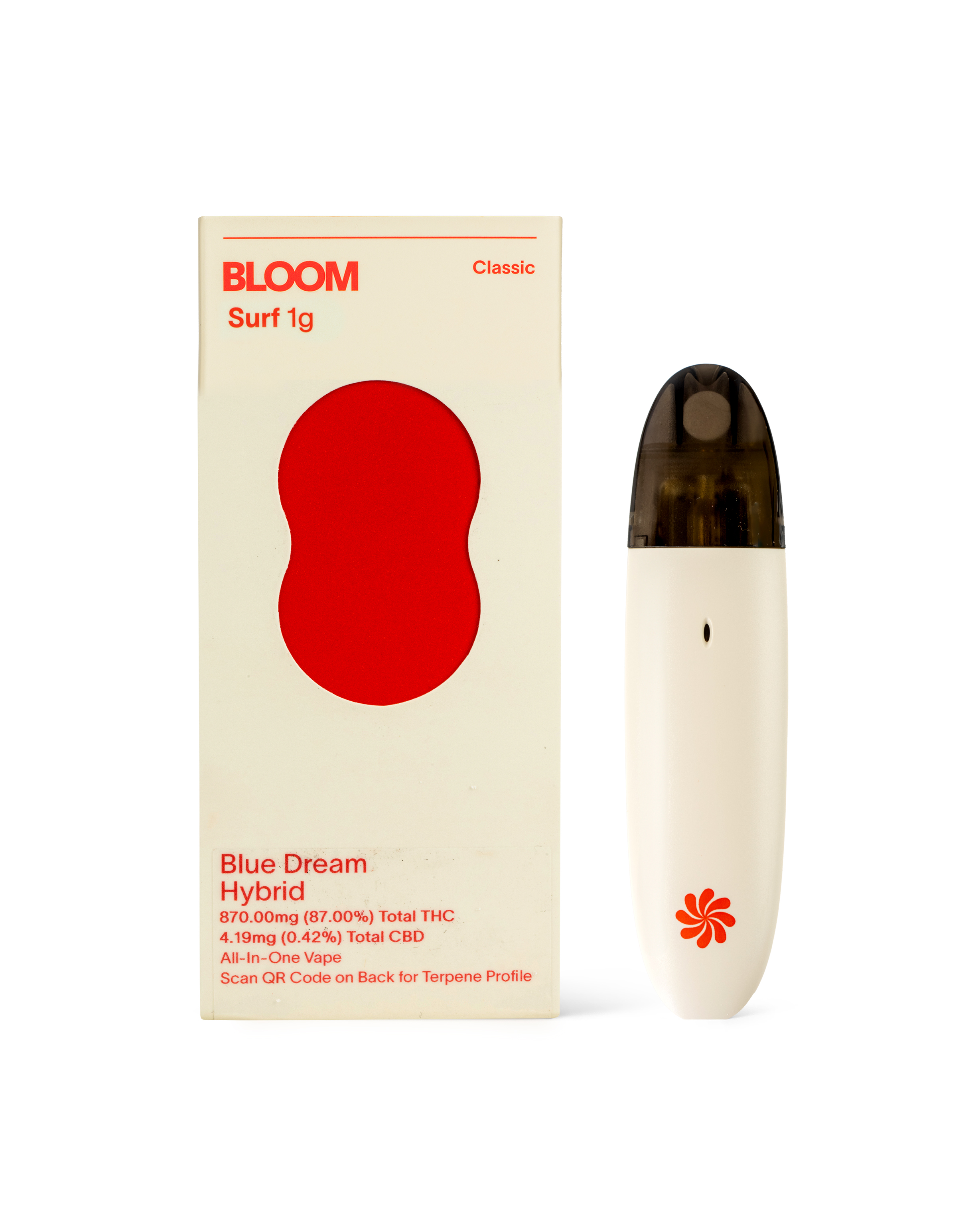 Photograph of product: Surf Classic BLUE DREAM | 1 g AIO