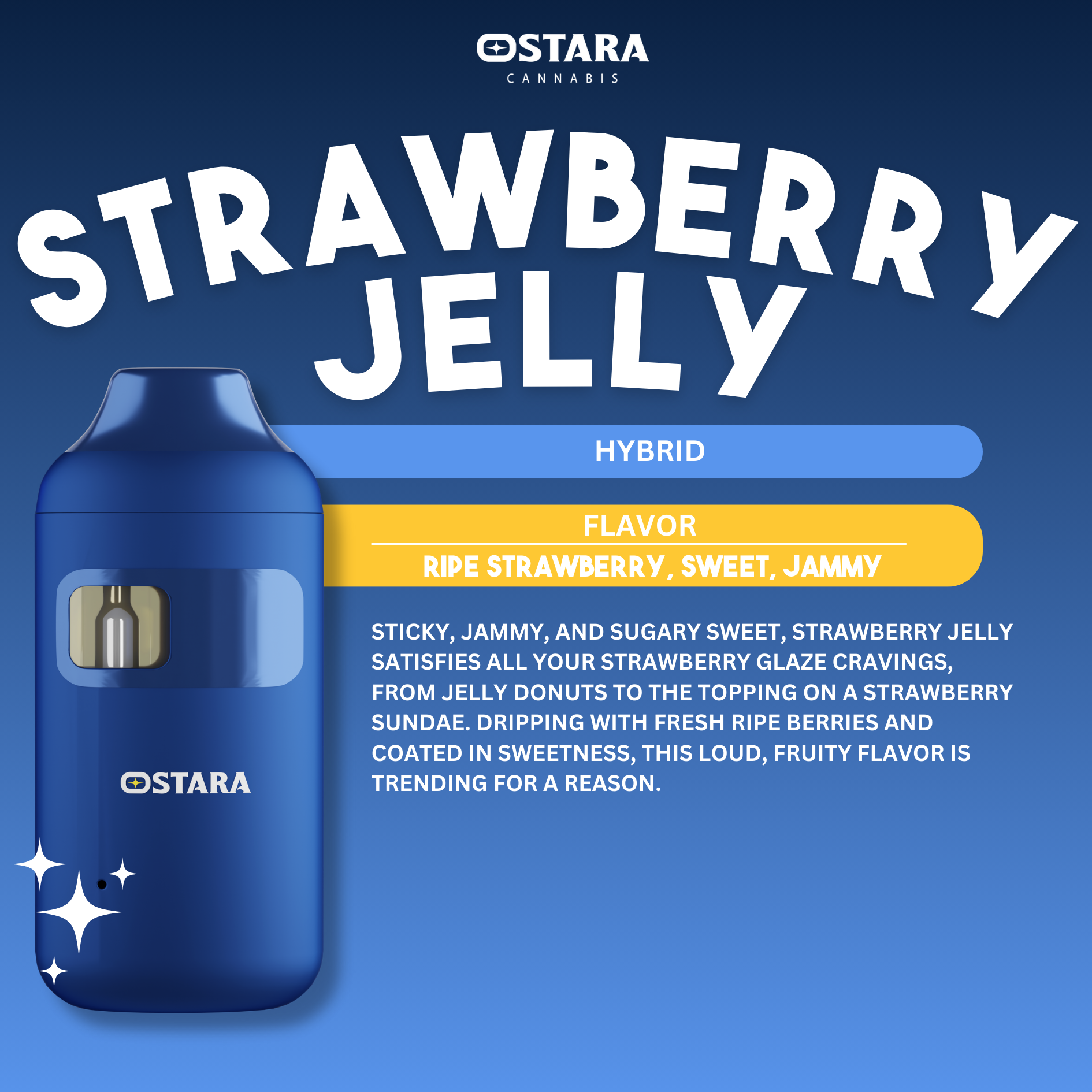 Photograph of product: Strawberry Jelly - AIO - 1g