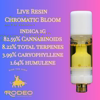 Photograph of product: Live Resin Chromatic Bloom Vape Cartridge | T77.08% | 00188
