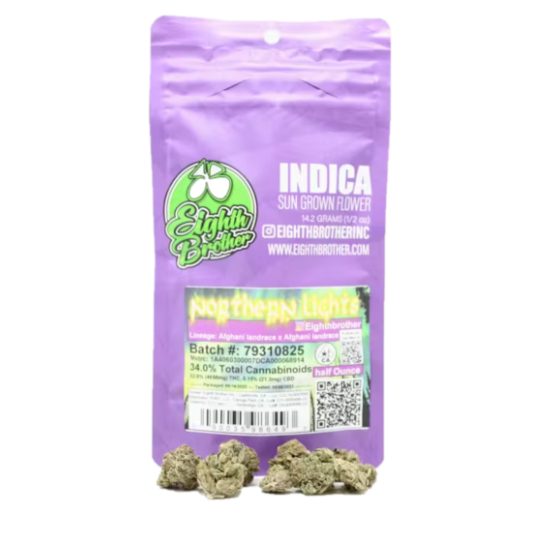 Photograph of product: NORTHERN LIGHTS 14G