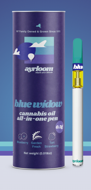 Photograph of product: Blue Widow | AIO