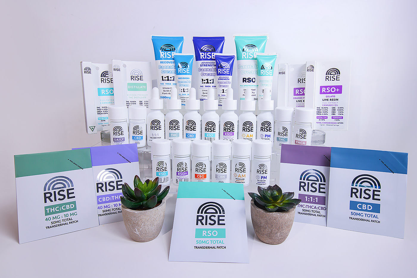 Photograph of product: Rise - TH-oui Tablets 2 pk