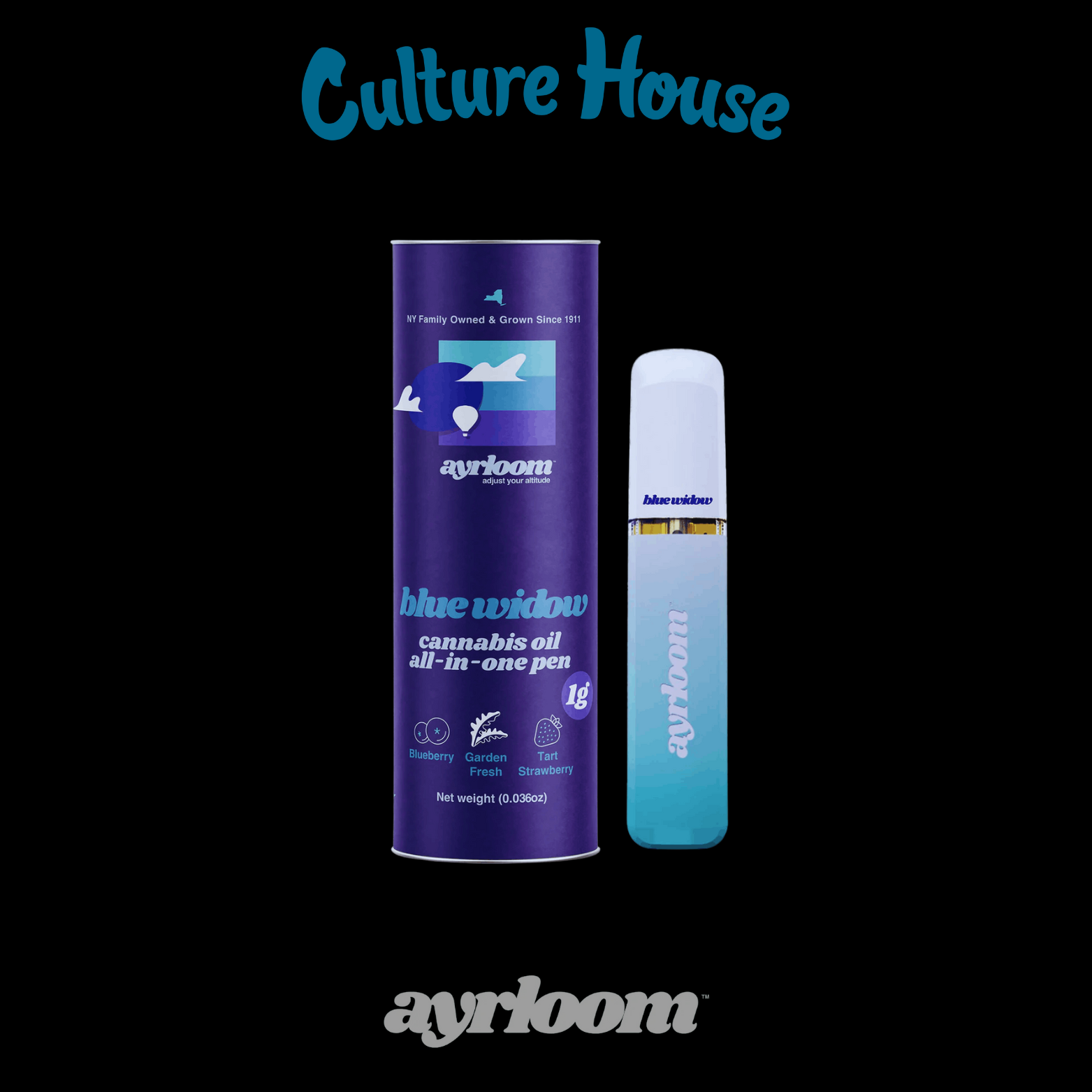 Photograph of product: Ayrloom | Blue Widow | AIO