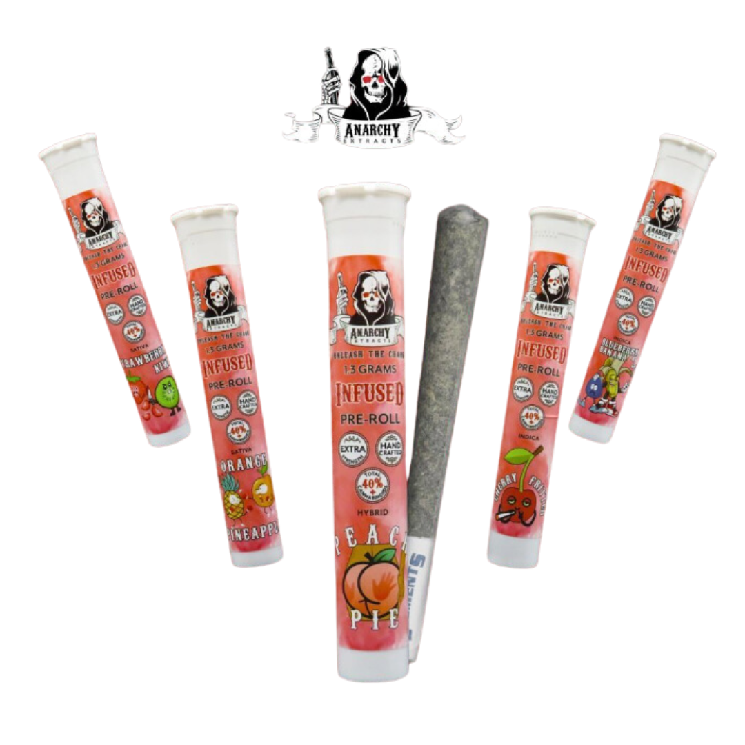 Photograph of product: Anarchy - Peach Pie - 1.3 g