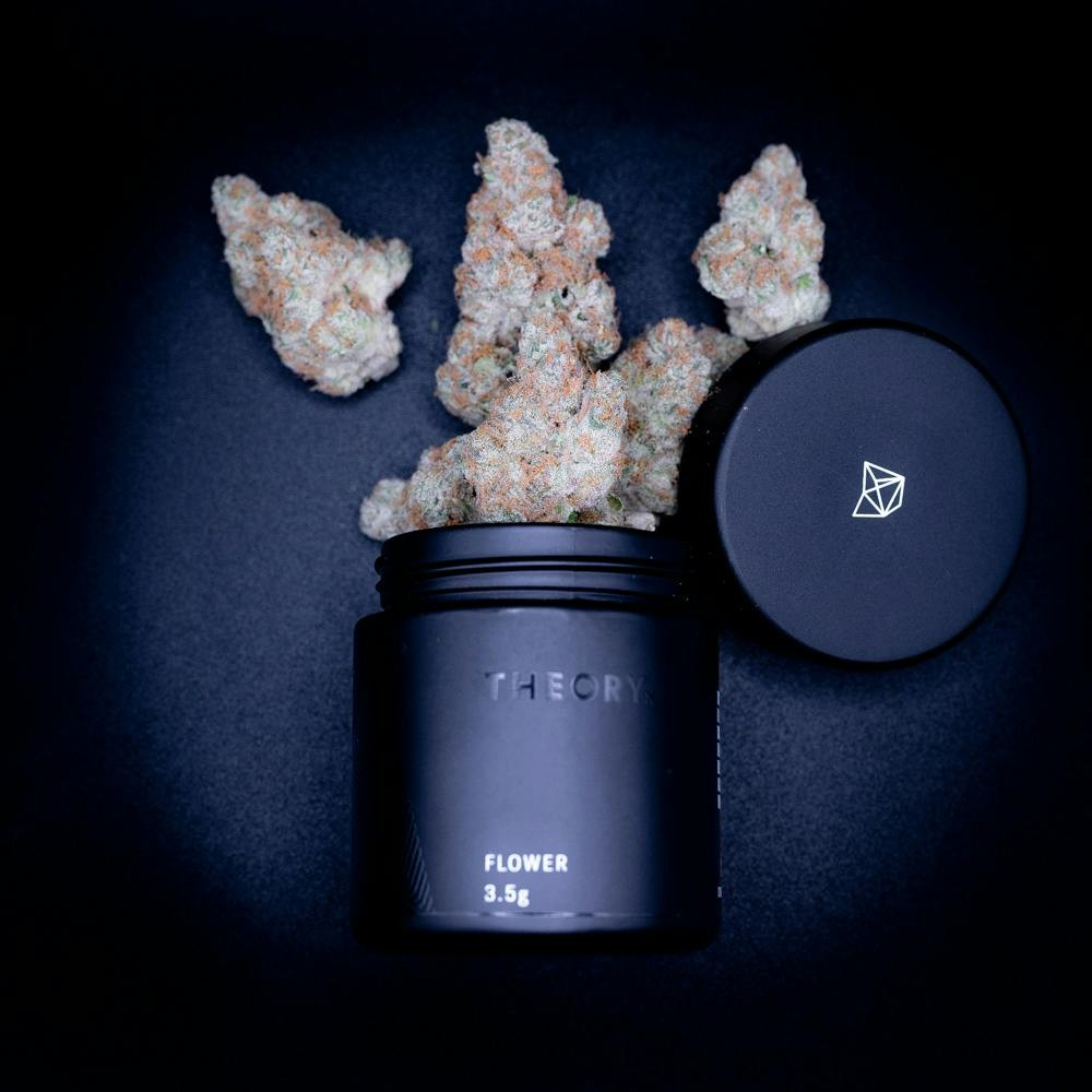 Photograph of product: ButterWolf  - Buds 3.5g