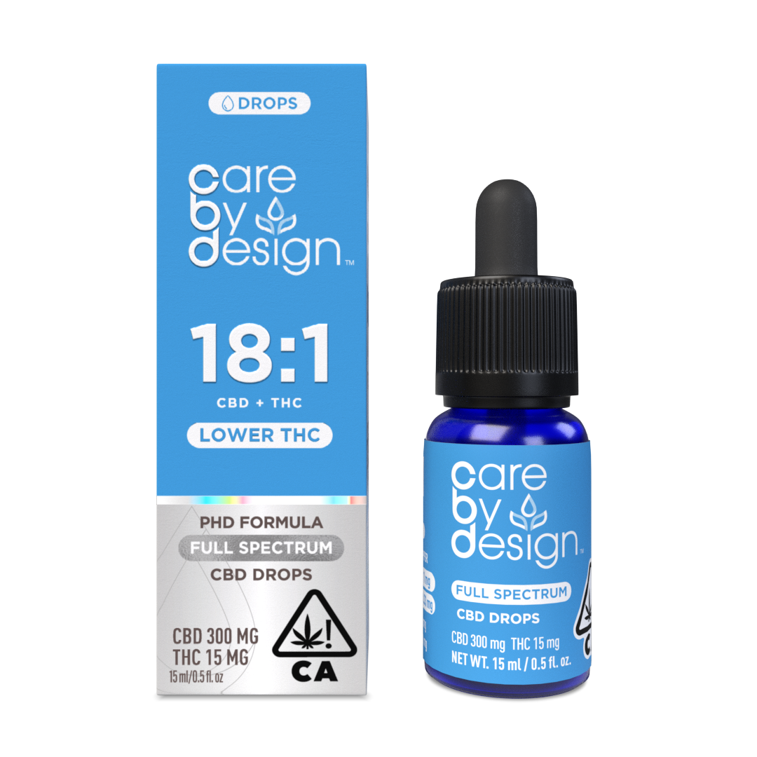 Photograph of product: TINCTURE - 18:1