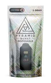 Photograph of product: Lime Sorbet 2g Disposable-H