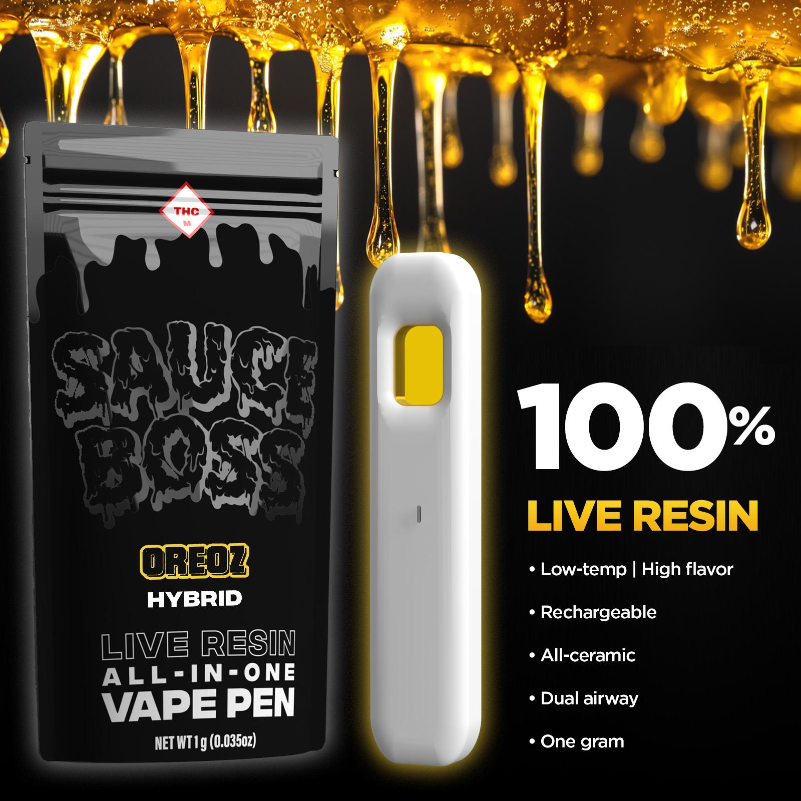 Photograph of product: Compound Z - Live Resin All-In-One